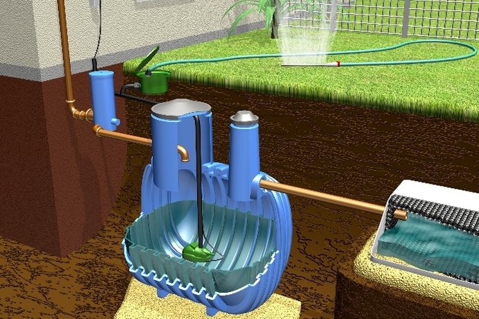Systemy pozyskiwania wody deszczowej i oczyszczalnie ścieków od Metria